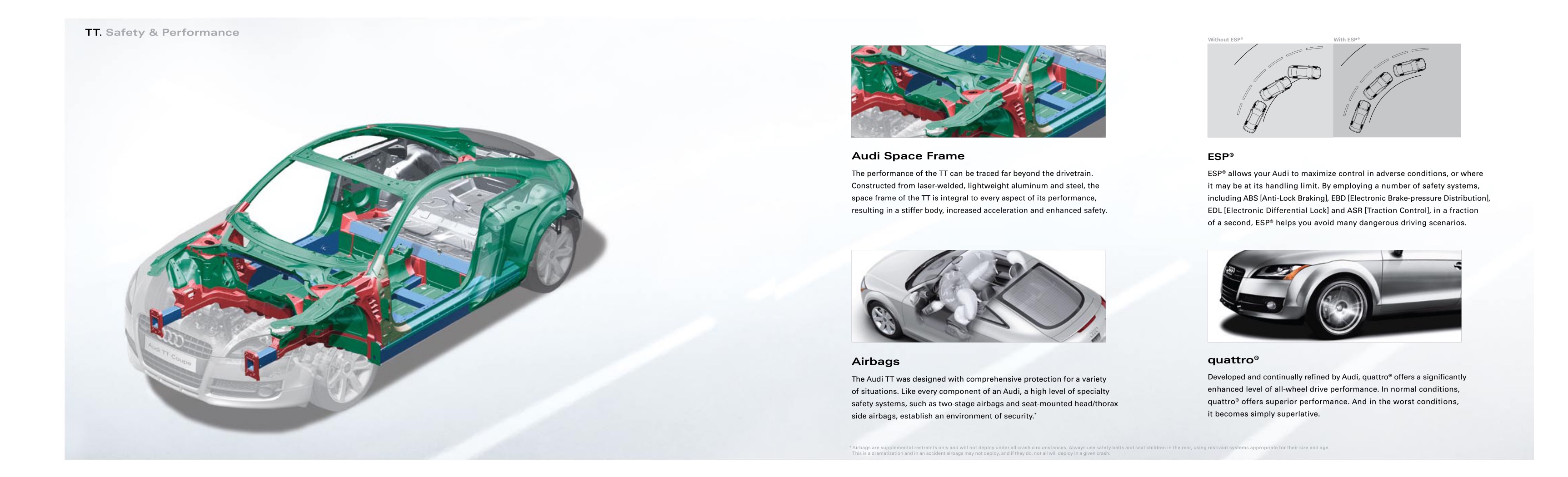 2009 Audi TT Brochure Page 6